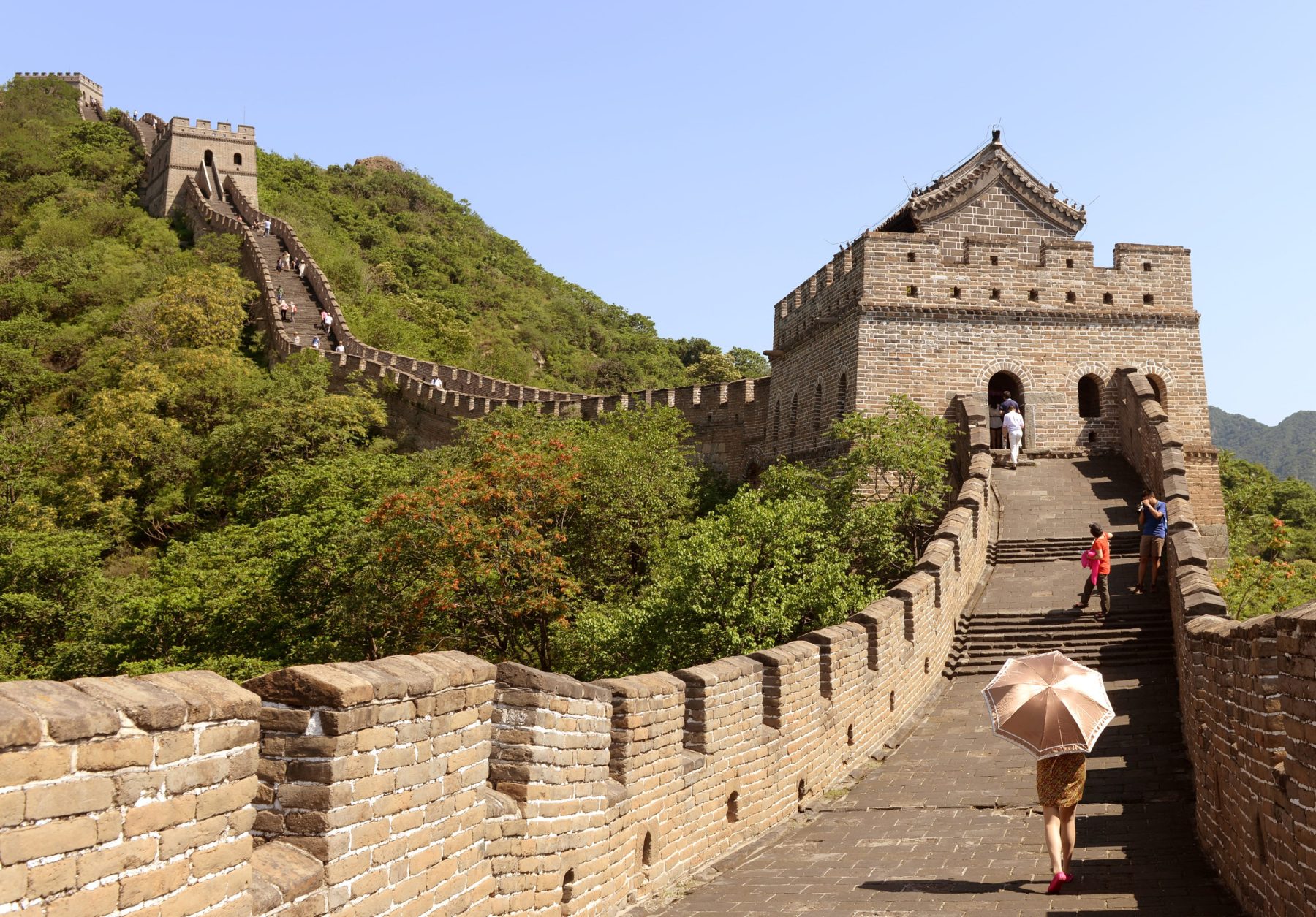 旅客在中國大陸景點自由行